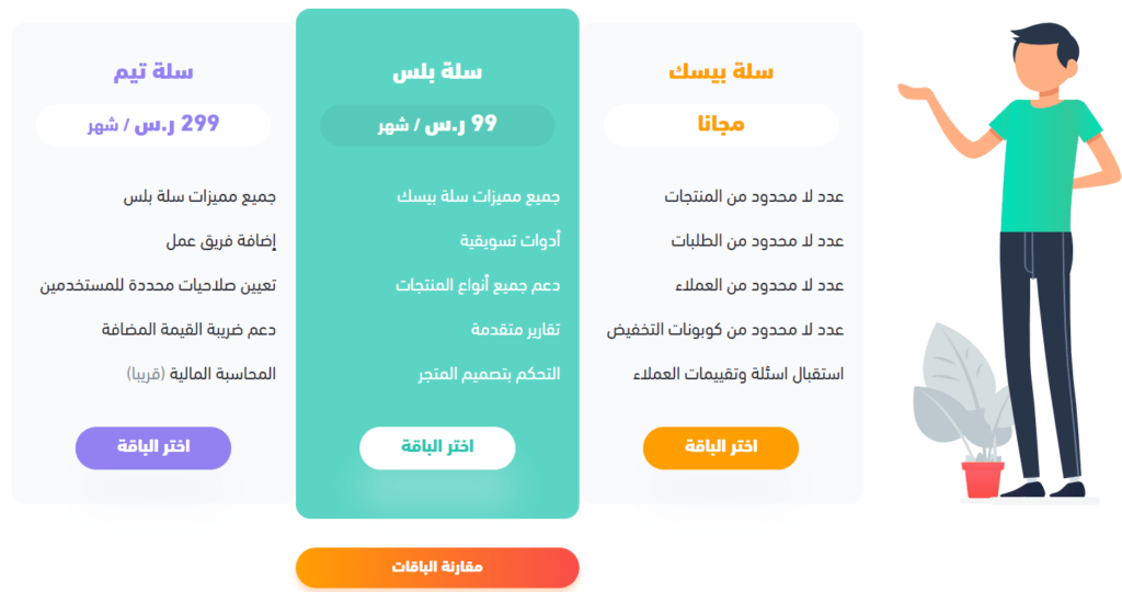 باقات منصة سلة salla