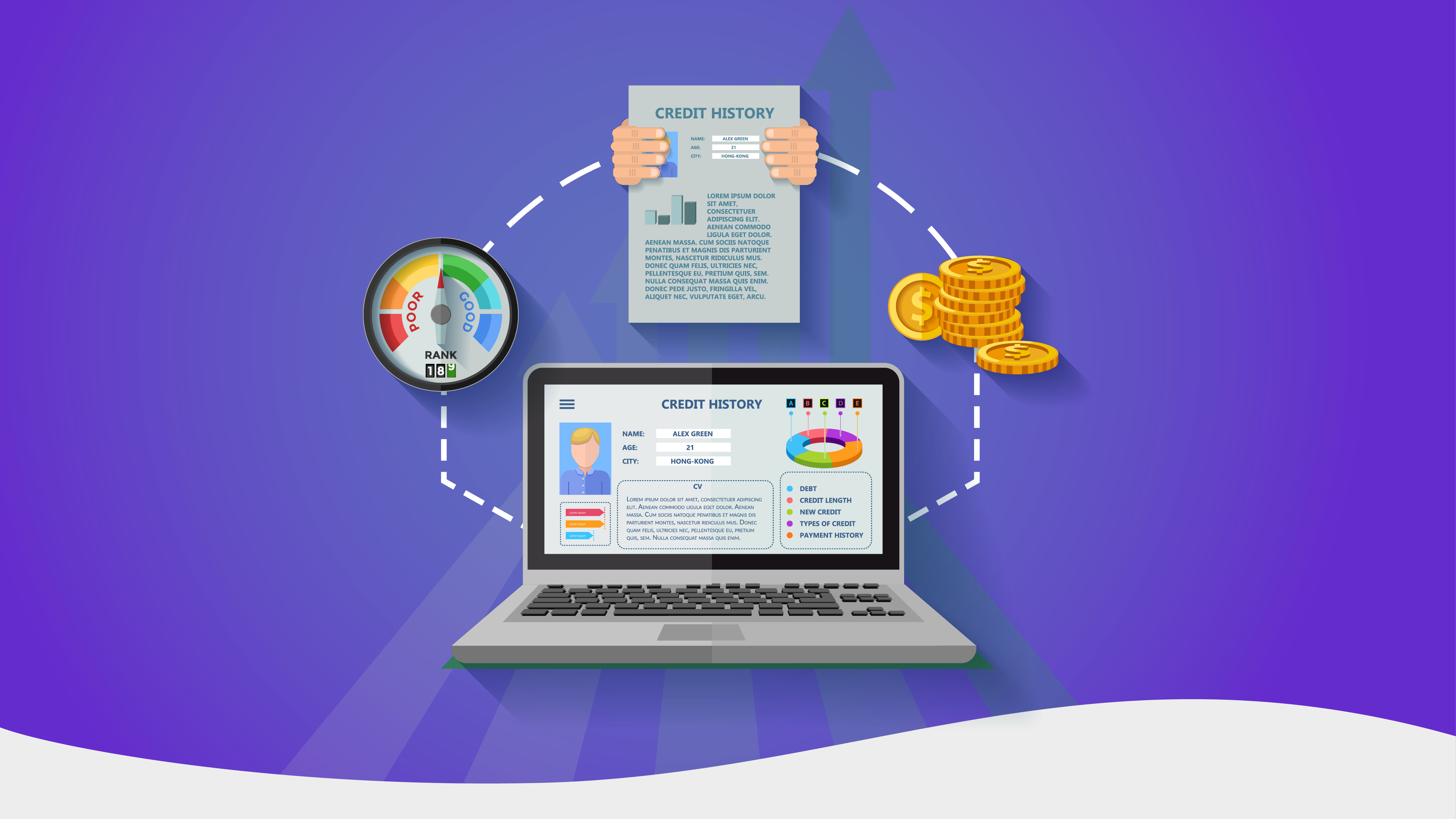 بداية الربح من التدوين