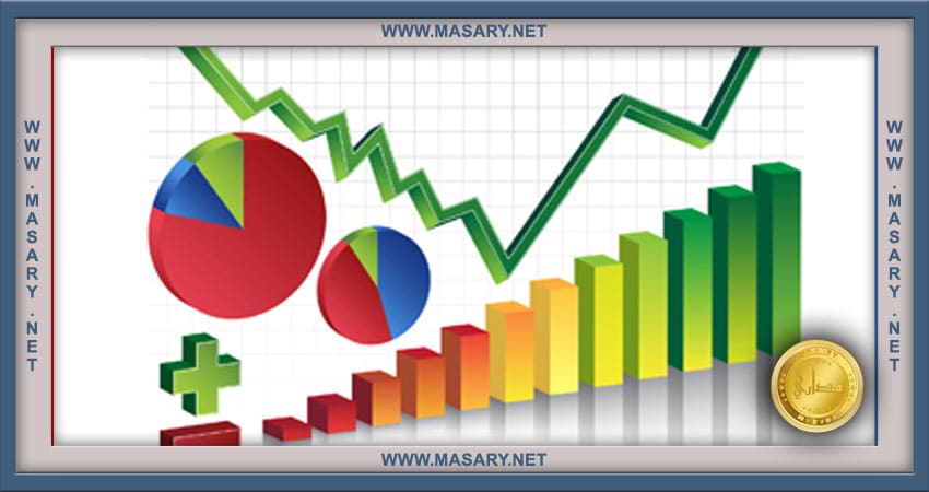 أنواع الأسواق المالية
